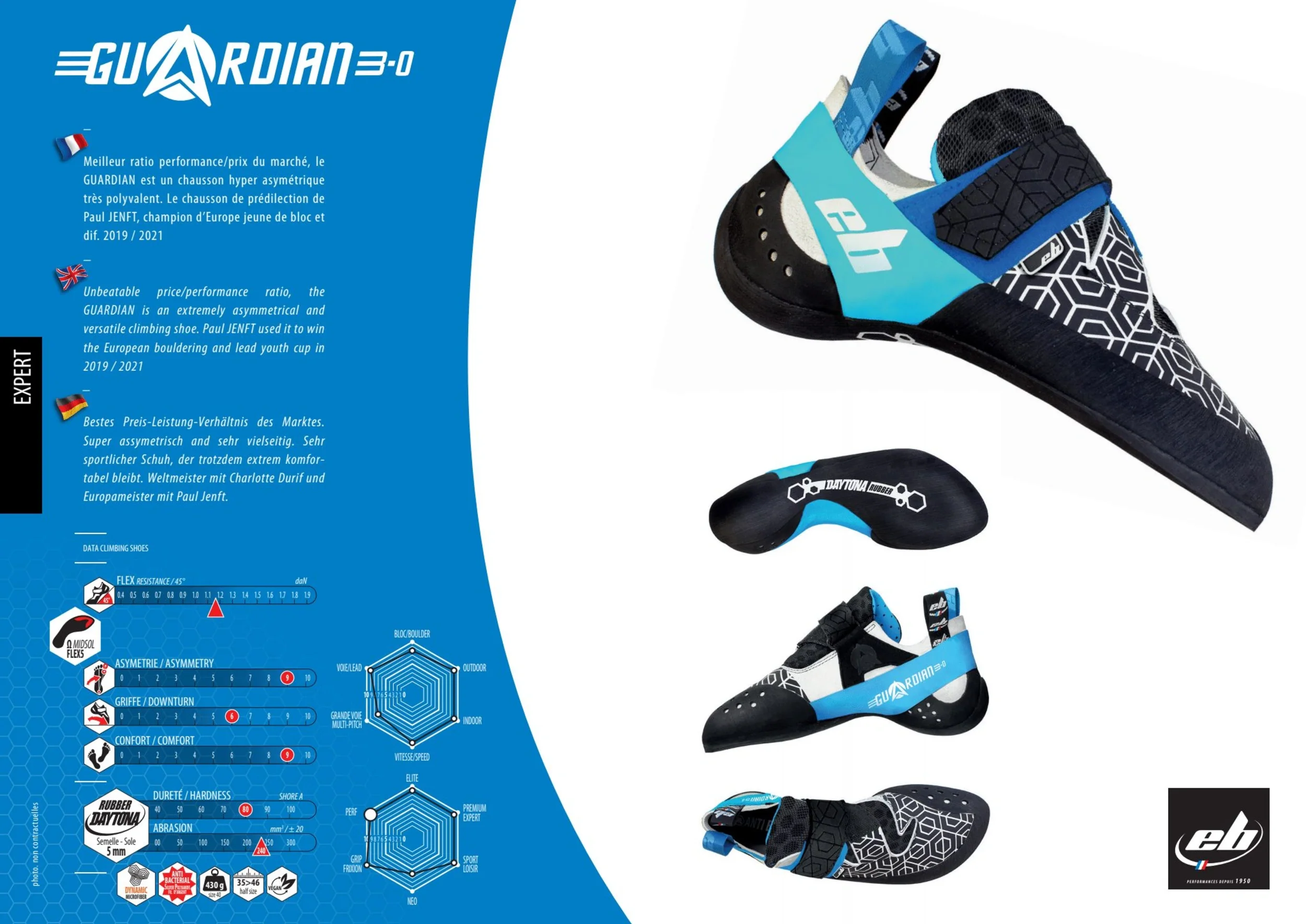 EB Guardian 3.0 - Image 5