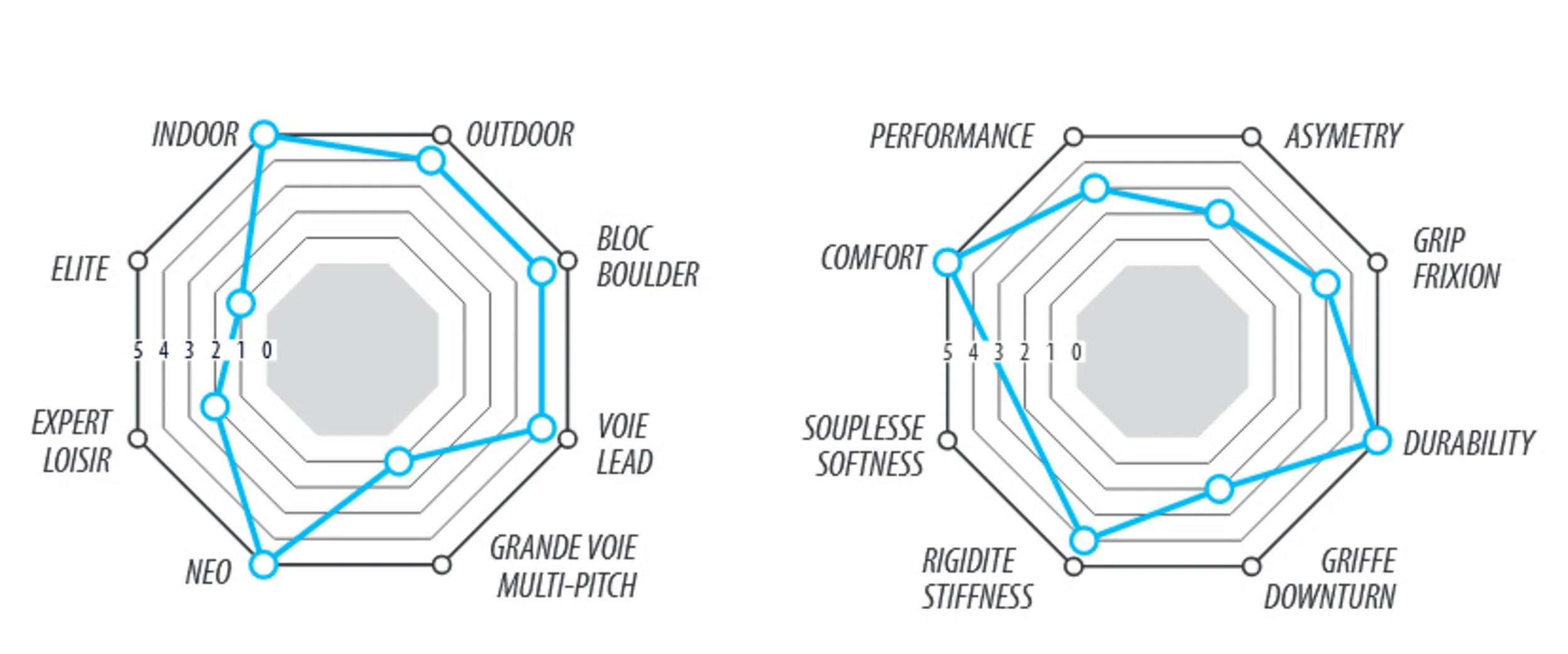 EB Kids Neo 3.0 - Image 3
