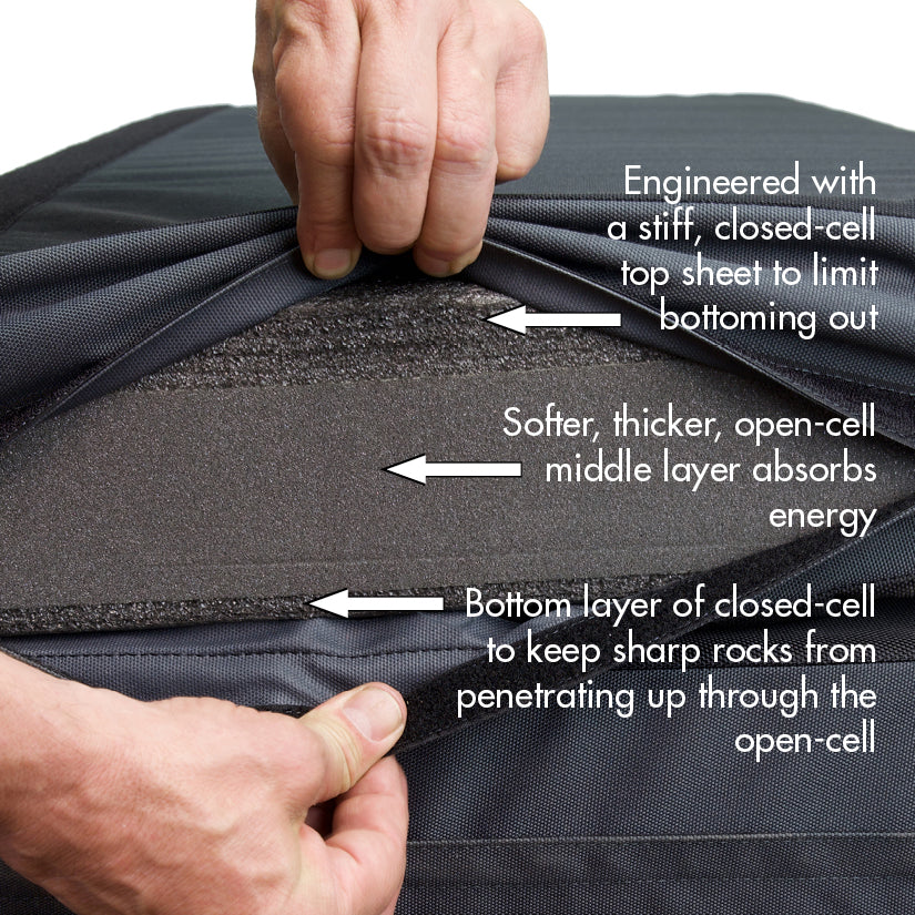 Metolius Magnum Crash Pad - Image 3