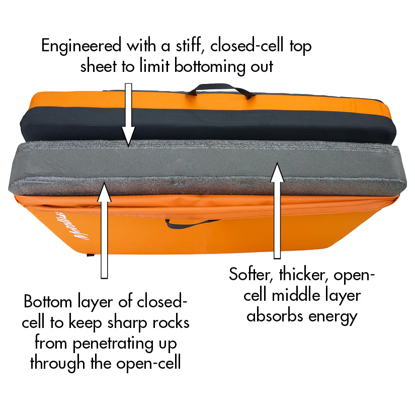 Metolius Session II Crash Pad - Image 4