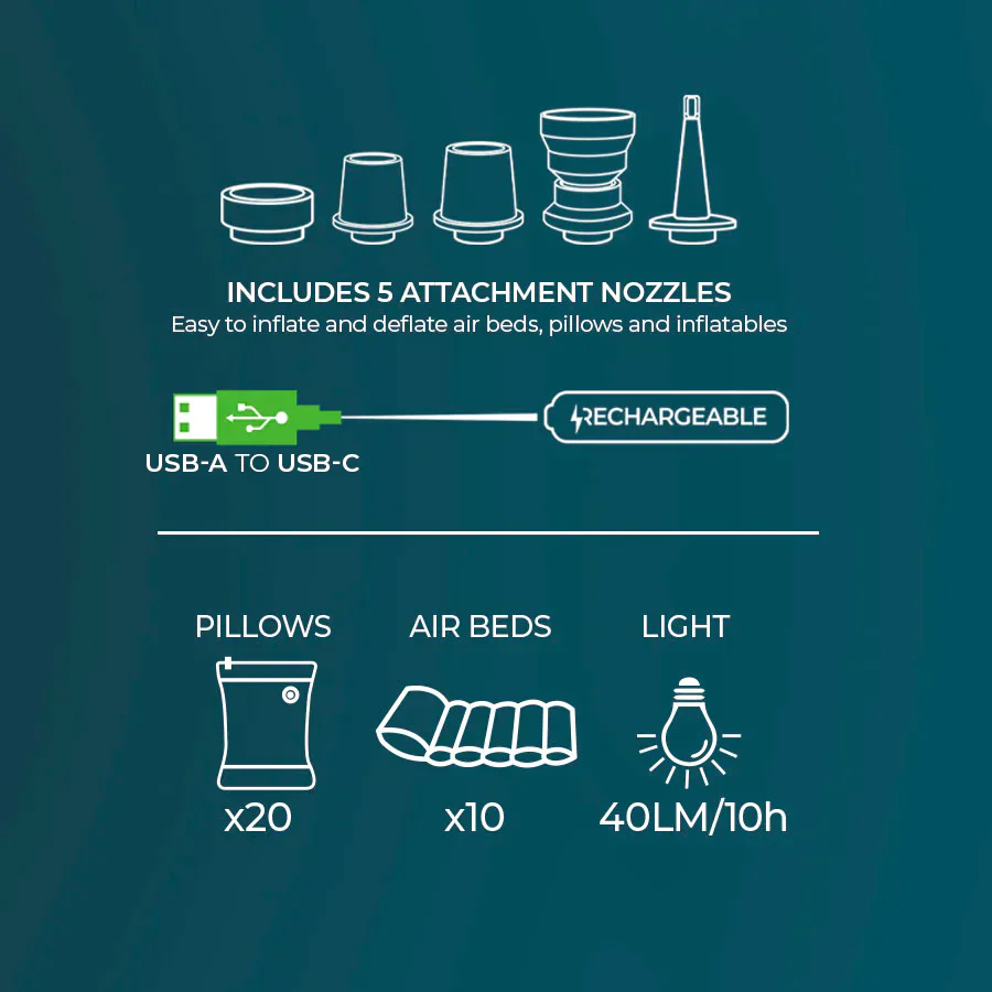 Wee Banshee Micro Lightweight Air Pump With Light - Image 3